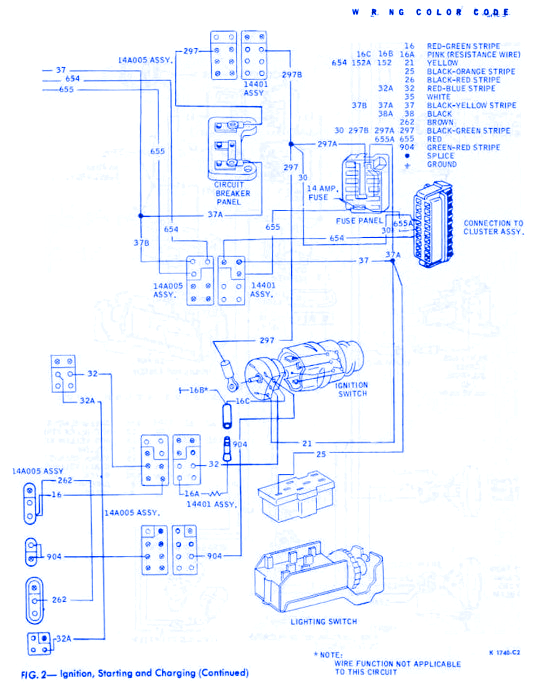 Ford Thunderbird General 1968 Electrical Circuit Wiring Diagram