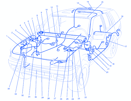 Isuzu Rodeo LS 2000 Engine Electrical Circuit Wiring Diagram - CarFuseBox