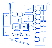 Mazda Protege 4 Cylinder 2001 Fuse Box/Block Circuit Breaker Diagram