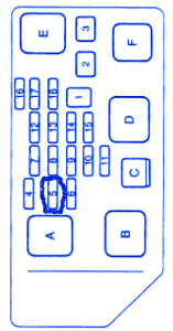 Toyota Camry FE 1993 Engine Fuse Box/Block Circuit Breaker Diagram