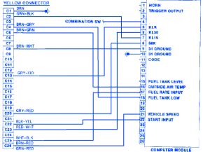 BMW E30 1989 Electrical Circuit Wiring Diagram » CarFuseBox mini cooper start wiring diagram 