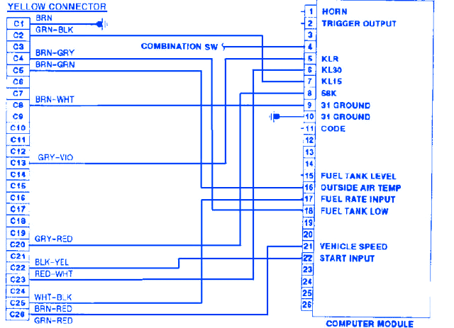 BMW E30 1989 Electrical Circuit Wiring Diagram - CarFuseBox BMW System Wiring Diagram CarFuseBox