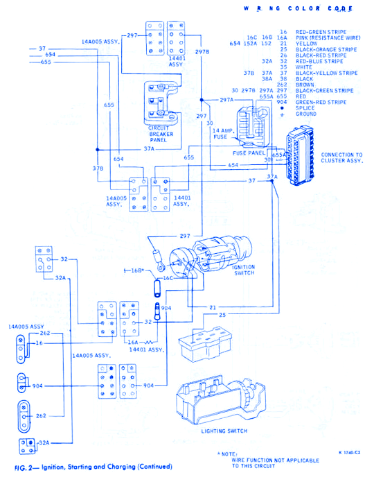 Ford Thunderbird 1967 Electrical Circuit Wiring Diagram