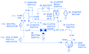 Honda CBR600 1994 Electrical Circuit Wiring Diagram - CarFuseBox