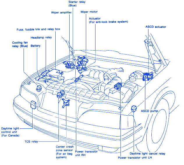 Infinity Q45 1995 Engine Electrical Circuit Wiring Diagram ... 1998 infiniti q45 fuse box diagram 