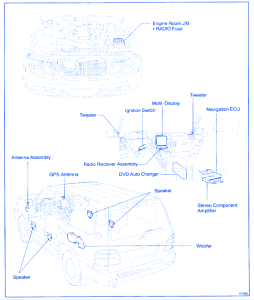 Lexus LX 470 2001 Fuse Box/Block Circuit Breaker Diagram - CarFuseBox