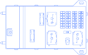 Mercury Milan 1999 Compartment Fuse Box/Block Circuit Breaker Diagram