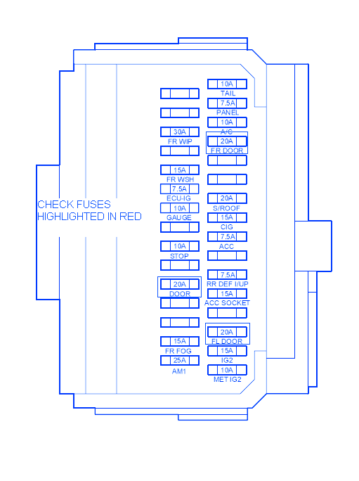 Scion Tc 2009 Main Fuse Box Block