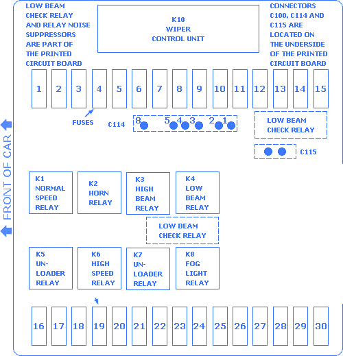 BMW 325i 1989 Fuse Box/Block Circuit Breaker Diagram - CarFuseBox