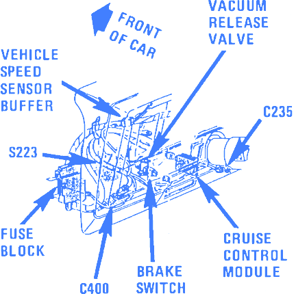 Chevrolet Capri 1989 Electrical Circuit Wiring Diagram - CarFuseBox