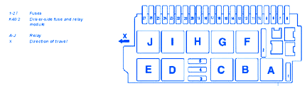 Sl500 Fuse Box Diagram