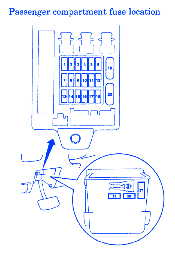 Mitsubishi Lancer 2.0 2002 Fuse Box/Block Circuit Breaker Diagram