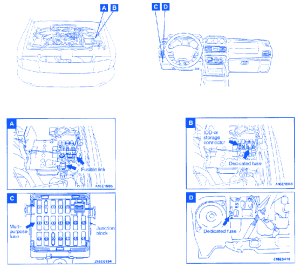 Mitsubishi Montero 2002 Fuse Box/Block Circuit Breaker Diagram - CarFuseBox