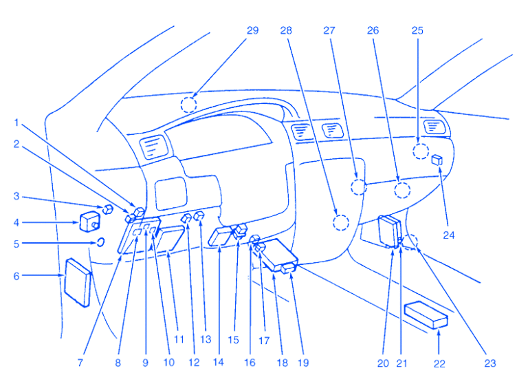 Nissan Sentra 1.6 1998 Fuse Box/Block Circuit Breaker Diagram - CarFuseBox