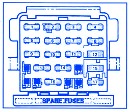 Pontiac Fiero 1984 Fuse Box/Block Circuit Breaker Diagram ... radeo for 1984 pontiac fiero fuse box 