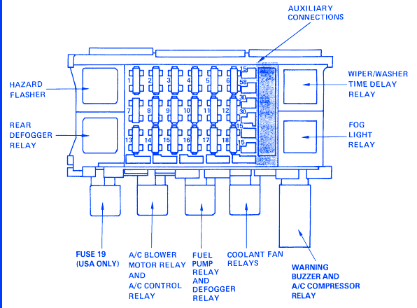Pontiac Lemans 1990 Fuse Box/Block Circuit Breaker Diagram - CarFuseBox