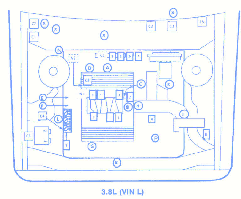 Buick Century 1995 Fuse Box/Block Circuit Breaker Diagram - CarFuseBox