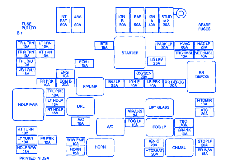 Chevrolet S10 1998 Fuse Box  Block Circuit Breaker Diagram