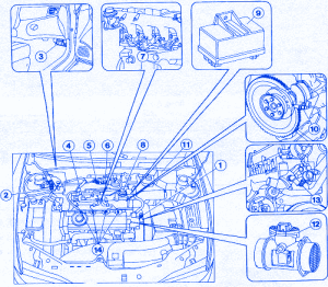 Fiat Bravo 100TD 1998 Electrical Circuit Wiring Diagram - CarFuseBox