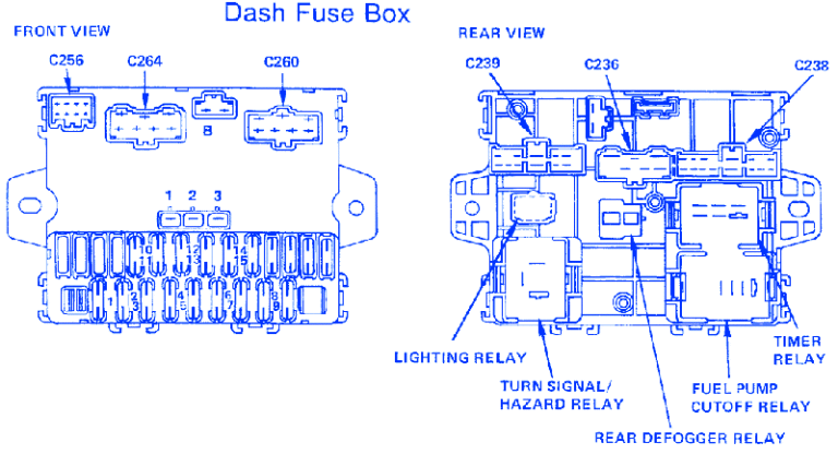 Honda LX 1986 Fuse Box/Block Circuit Breaker Diagram - CarFuseBox