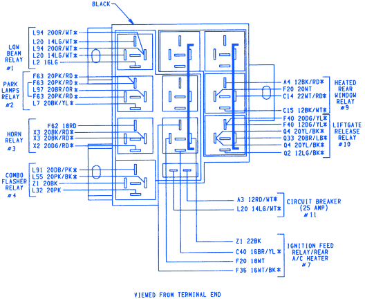 Plymouth Voyager 1995 Fuse Box/Block Circuit Breaker ... 2001 dodge neon stereo wiring diagram 