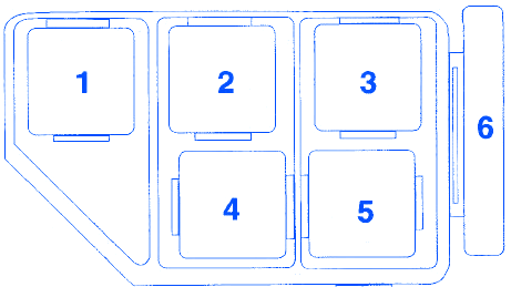 BMW 318is 1994 Fuse Box/Block Circuit Breaker Diagram - CarFuseBox