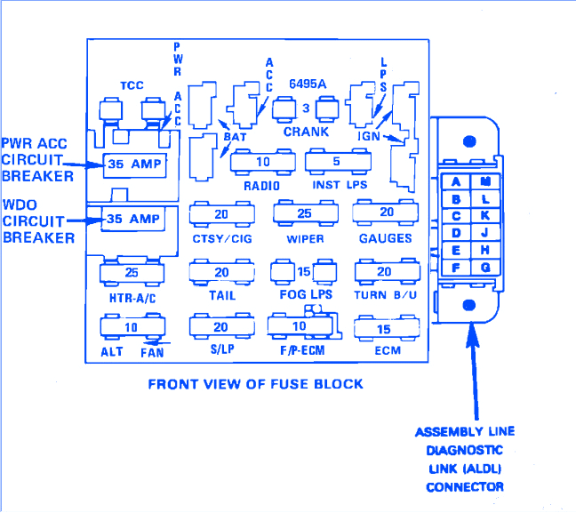 Chevrolet Cavalier 1991 Fuse Box/Block Circuit Breaker Diagram - CarFuseBox
