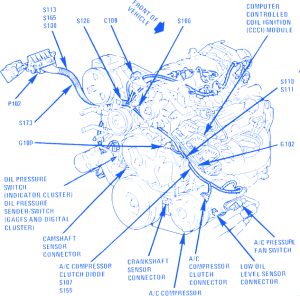 Chevy Lumina 1994 Electrical Circuit Wiring Diagram - CarFuseBox