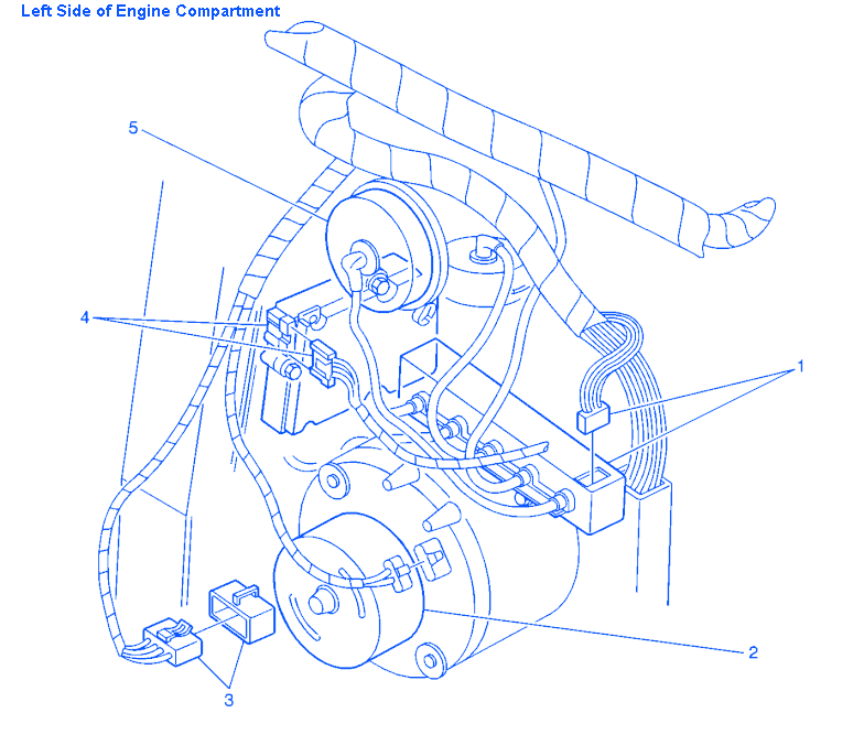 Chevy Lumina 2002 Electrical Circuit Wiring Diagram - CarFuseBox