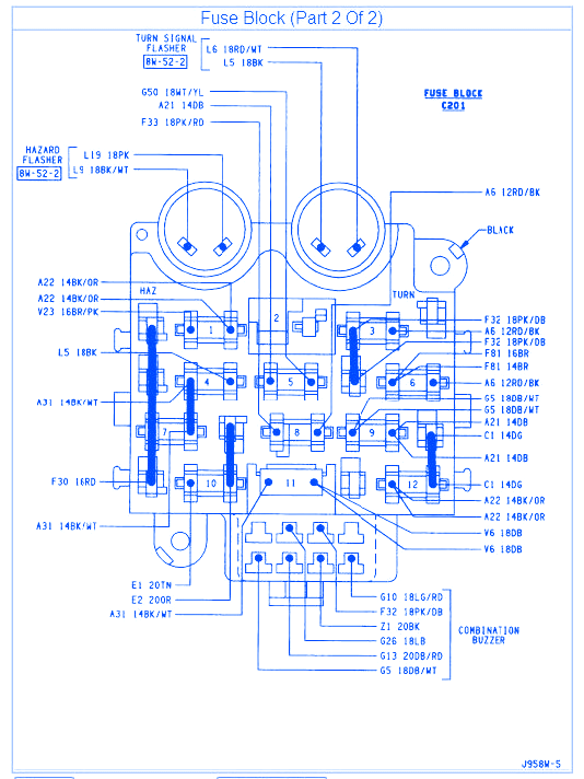 Jeep Wrangler 1995 Fuse Box  Block Circuit Breaker Diagram