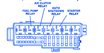Jeep Wrangler 2001 Fuse Box/Block Circuit Breaker Diagram - CarFuseBox