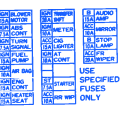 Nissan Pathfinder SUV 2003 Main Fuse Box/Block Circuit ... 2000 nissan pathfinder fuse box diagram 