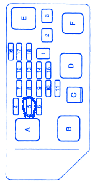 Toyota Camry 2.2L 5S-FE 1995 Fuse Box/Block Circuit Breaker Diagram