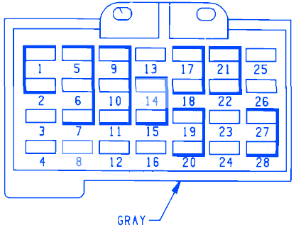 Chrysler Lebaron Fuse Box