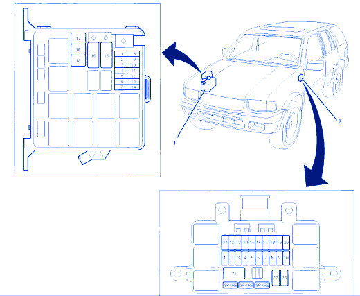 Isuzu Rodeo Ls 1999 Underhood Fuse Box Block Circuit Breaker Diagram Carfusebox