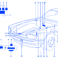 Jaguar XJS 1986 Main Engine Fuse Box/Block Circuit Breaker Diagram