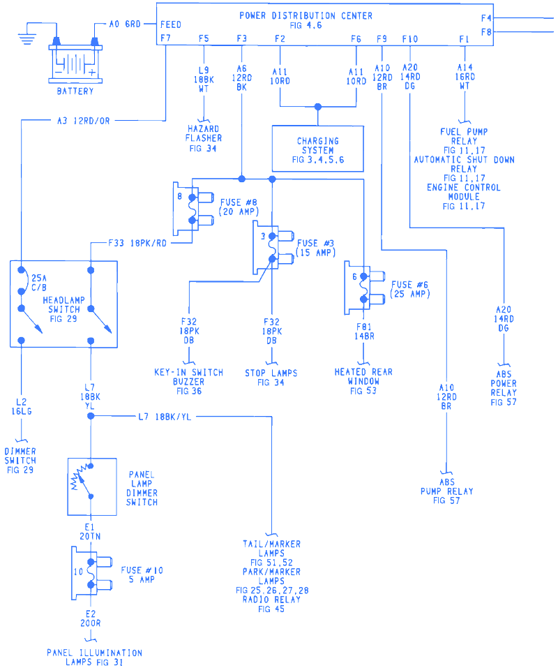 Wiring Diagram For 1993 Jeep Yj Starter Solenoid from www.carfusebox.com