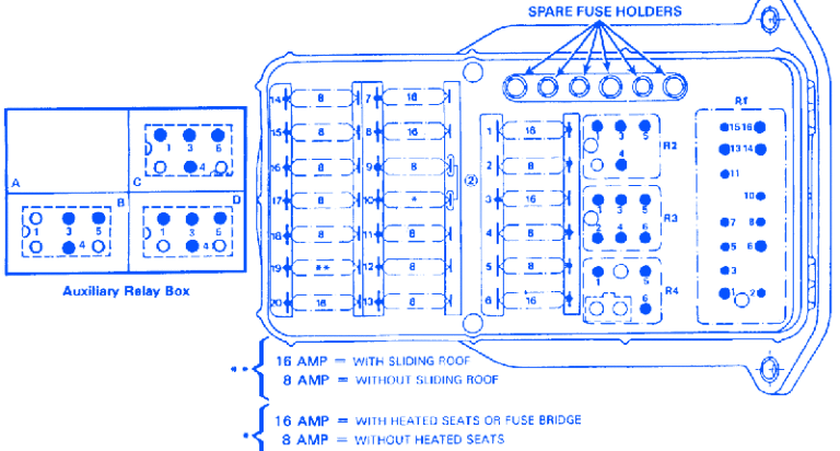 1986 K10 Fuse Box Diagram - 1981 Chevy Truck Wiring | schematic and