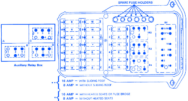1986 Chevy K10 Fuse Box Diagram : Where Is The Fuse For The Dome Light