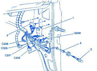 Chevrolet Astro 1998 Electrical Circuit Wiring Diagram - CarFuseBox