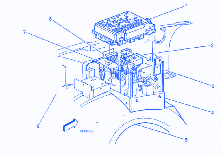 GM Yukon 2003 Underhood Electrical Circuit Wiring Diagram - CarFuseBox