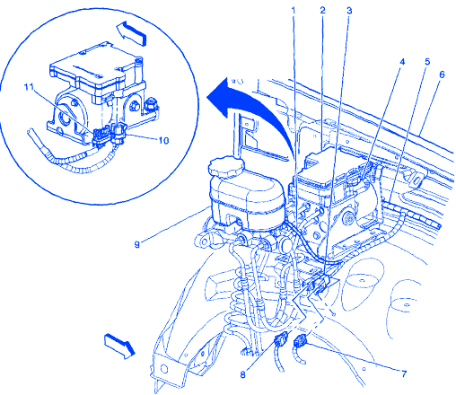 GMC Jimmy 4×4 2001 Electrical Circuit Wiring Diagram - CarFuseBox