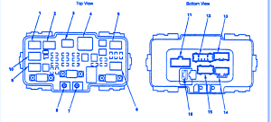 Honda CRV 2008 Central Fuse Box/Block Circuit Breaker ... 2008 honda cr v fuse box diagram 