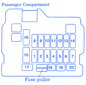 Mitsubishi Diamante 2002 Passenger Compartment Fuse Box/Block Circuit