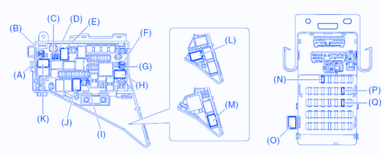 Subaru Outback 2.5i Premium 2012 Fuse Box/Block Circuit Breaker Diagram