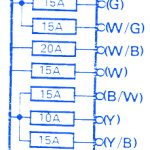 Suzuki Geo Tracker 1996 Fuse Box/Block Circuit Breaker Diagram - CarFuseBox