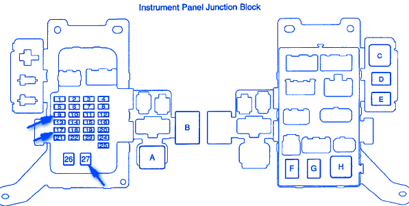 Toyota Highlander 2003 Fuse Box/Block Circuit Breaker Diagram - CarFuseBox