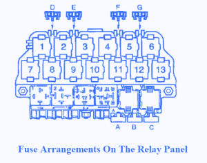 Volkswagen Beetle Thirteenfold 2004 Auxiliary Relay Fuse Box/Block