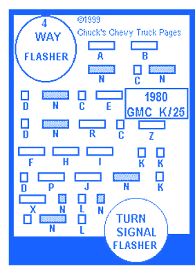 Chevy Deluxe 30 1980 Fuse Box/Block Circuit Breaker Diagram - CarFuseBox