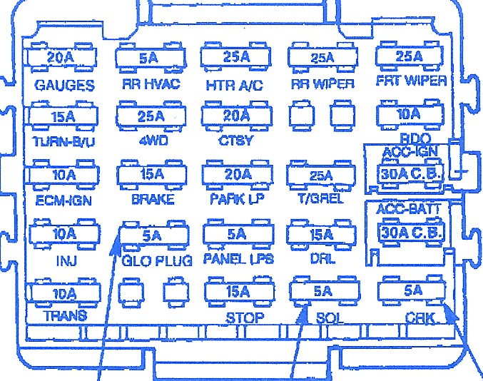 GMC Sierra 1500 Classic SLE 1994 Fuse Box/Block Circuit Breaker Diagram